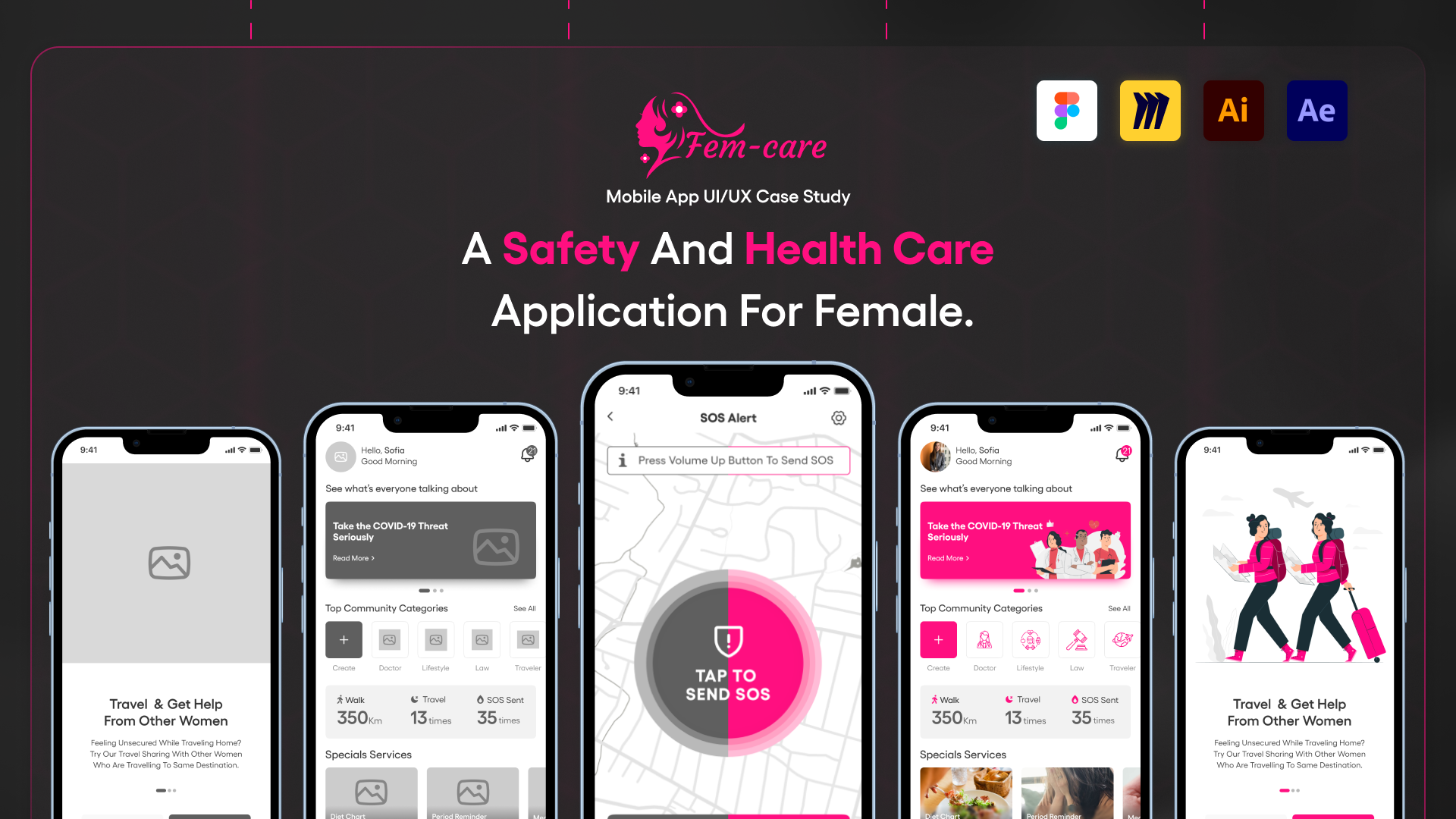 FemCare – Female’s Safety App Case Study